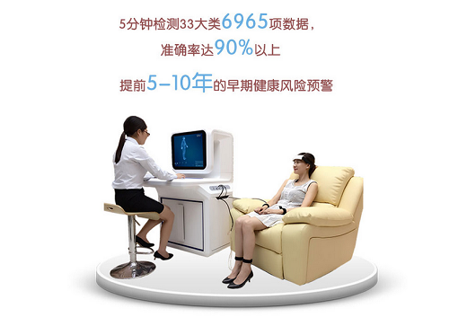 健康风险管理