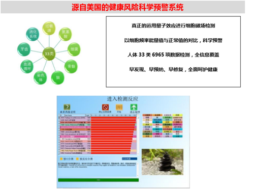 健康管理