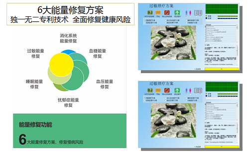 爱托优健康风险评估