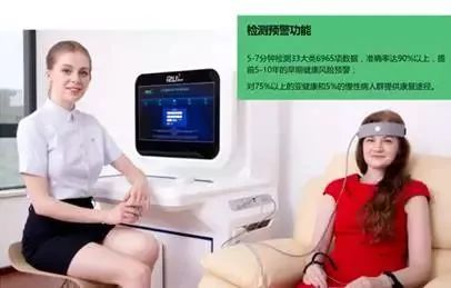 健康管理行业
