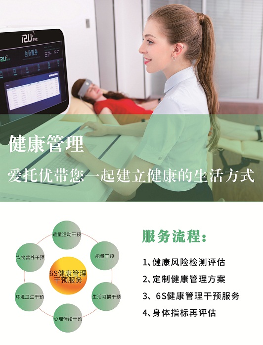健康风险管理